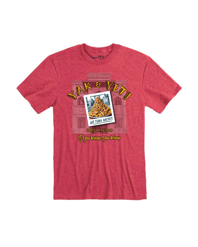 All Products - Excluding KR & SH & SALE